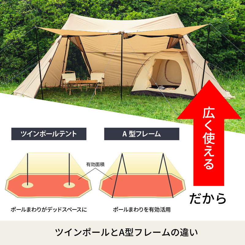 ⭐︎未開封新品⭐︎ハイランダーグランピアン インナーテント付属