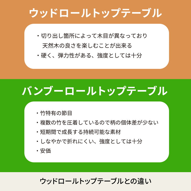 バンブーロールトップテーブル アウトドアテーブル 折りたたみ【１年