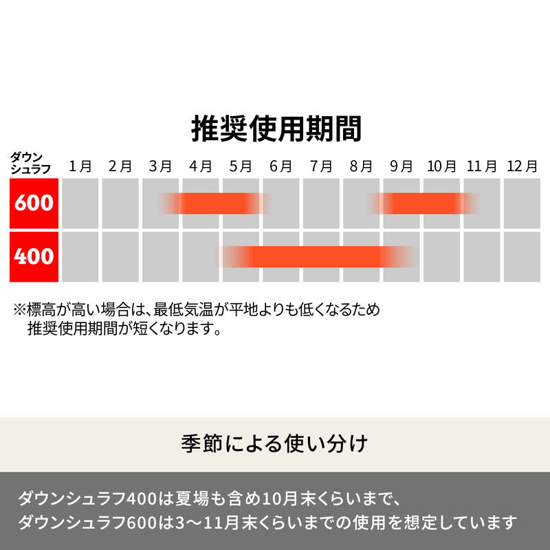 洗えるダウンシュラフ４００ 封筒型 【１年保証】 N-60 | ハイランダー